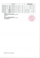 CE_certifikat_TOPAS_S_PF_pages-to-jpg-0003