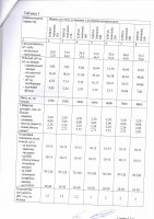 Висновок Держгірпромнагляд002_page-0005